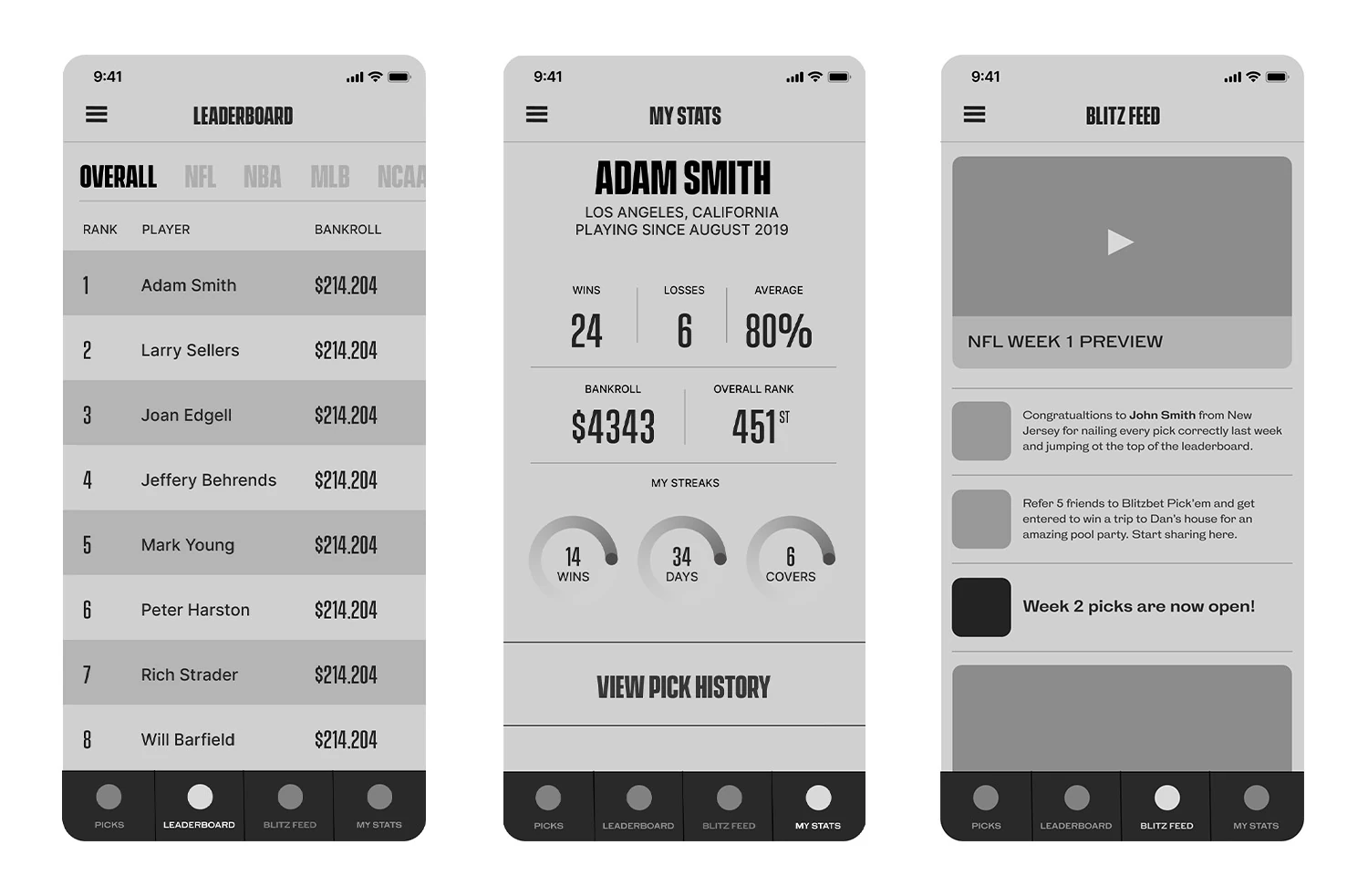 Grayscale wireframes — the leaderboard, player stats, and the Blitz Feed