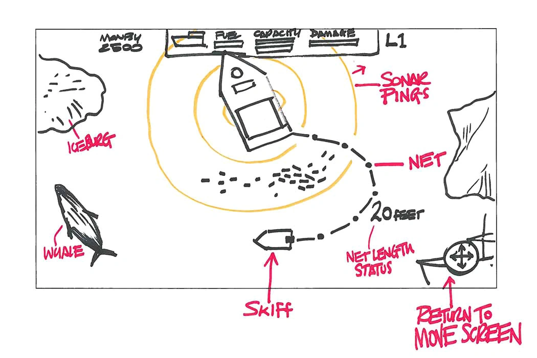 Hand-drawn wireframe of the seine-net fishing mini-game