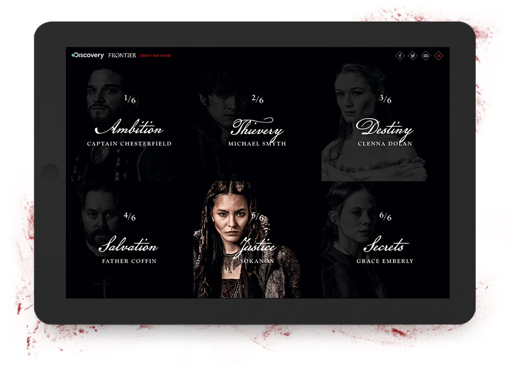 The six-character gateway grid on a tablet
