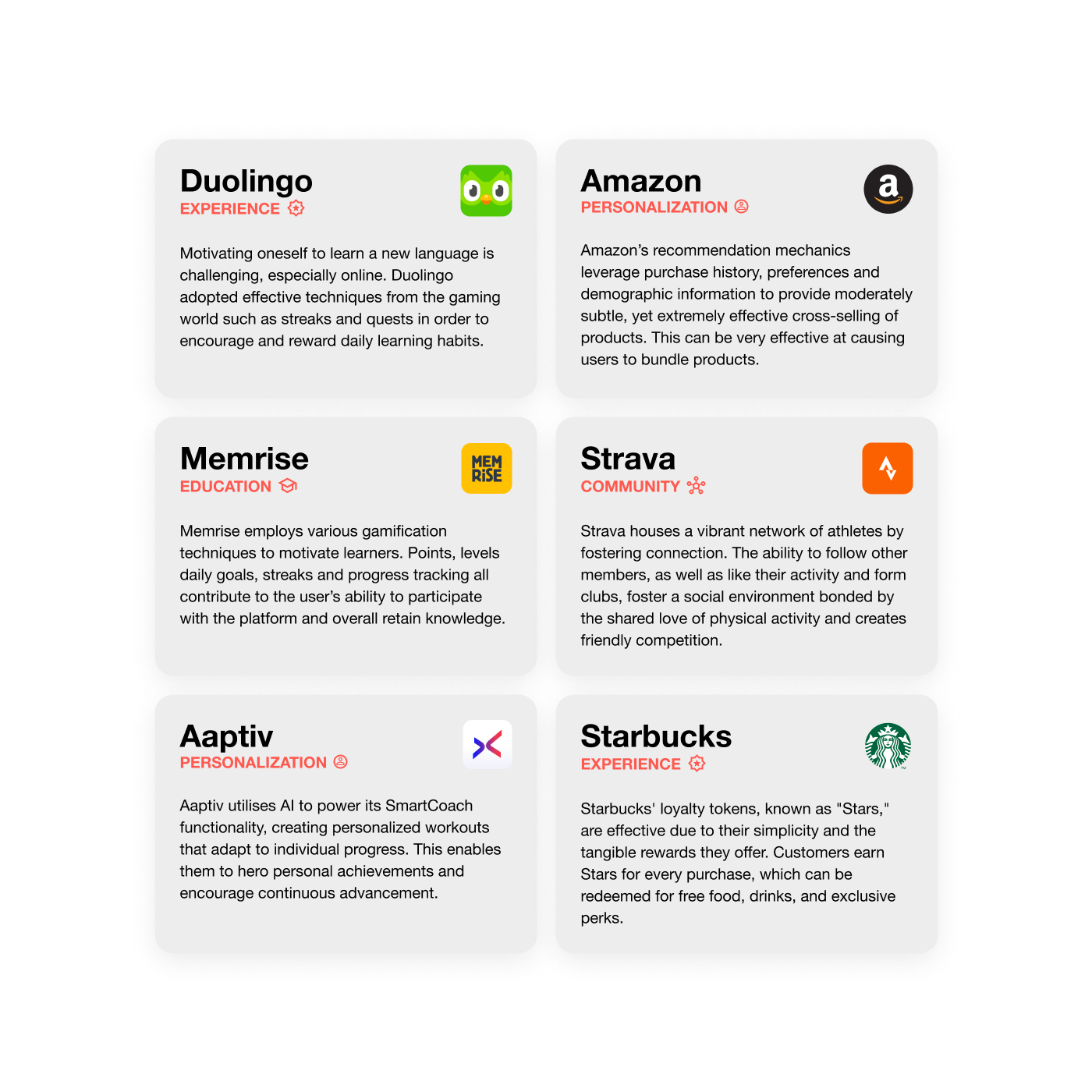 Competitor research board — loyalty and engagement mechanics mapped across the market