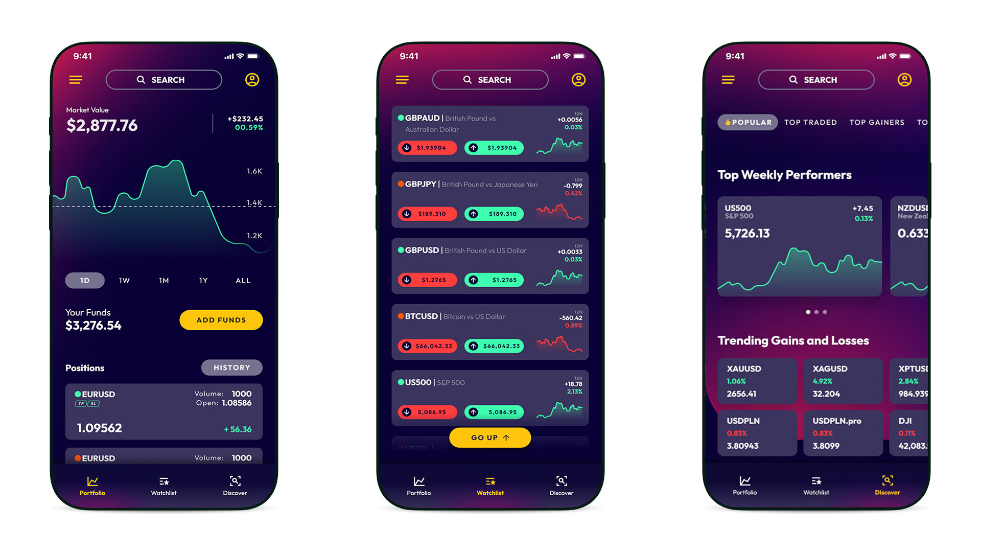 The Taurex app after the branded skin — updated colour, type, and layout