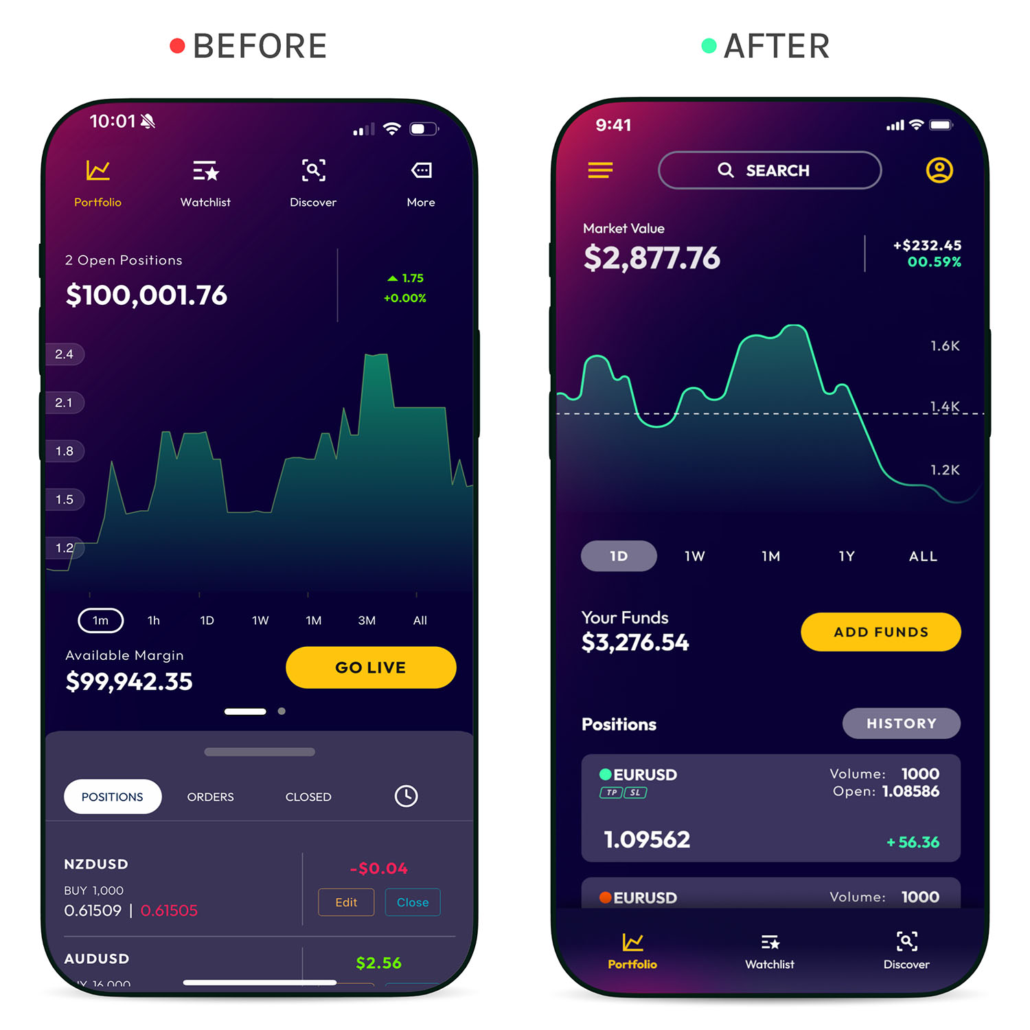 The portfolio screen before and after — the cluttered original beside the unified position feed