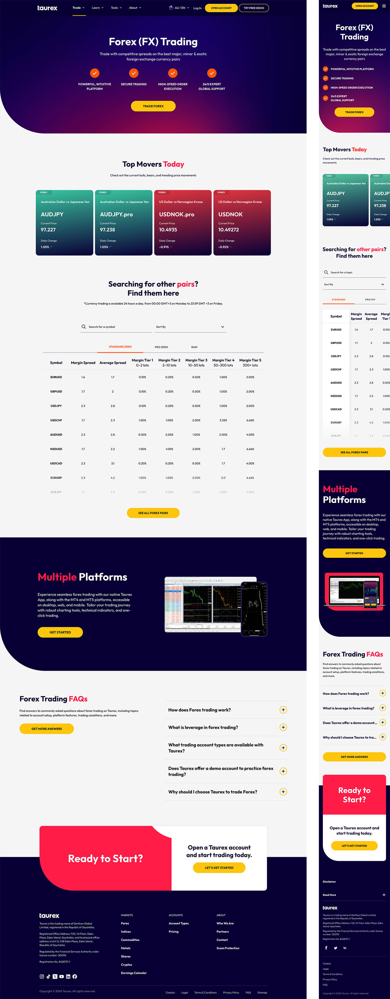 The full Taurex Forex trading page on desktop and mobile side by side, scrolled top to bottom — hero, top movers, the searchable pairs table, Multiple Platforms, and FAQs